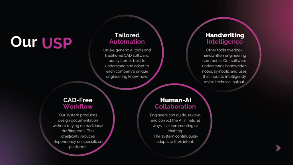 Features of NeuraEngineer AI for Engineering and Design of chemical plant.png